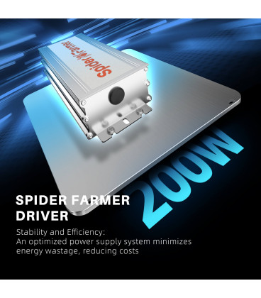 Spider Farmer SF-2000 200W 2.7umol/J Samsung LM301H EVO