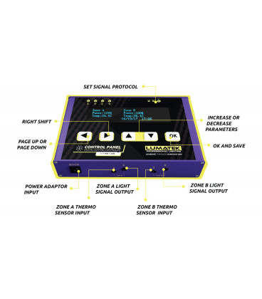 LUMATEK Digital Panel PLUS 2.0