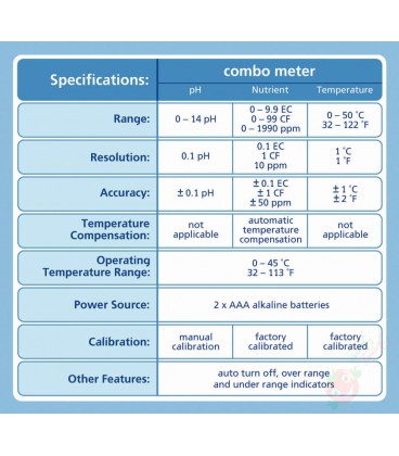 Bluelab pH- and EC combo-meter