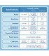 Bluelab pH- and EC combo-meter